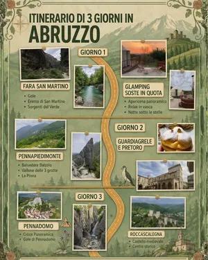 Adv - 3 giorni memorabili in Abruzzo, tra gole, borghi e montagne imponenti. Si parte dai paesi della Maiella…